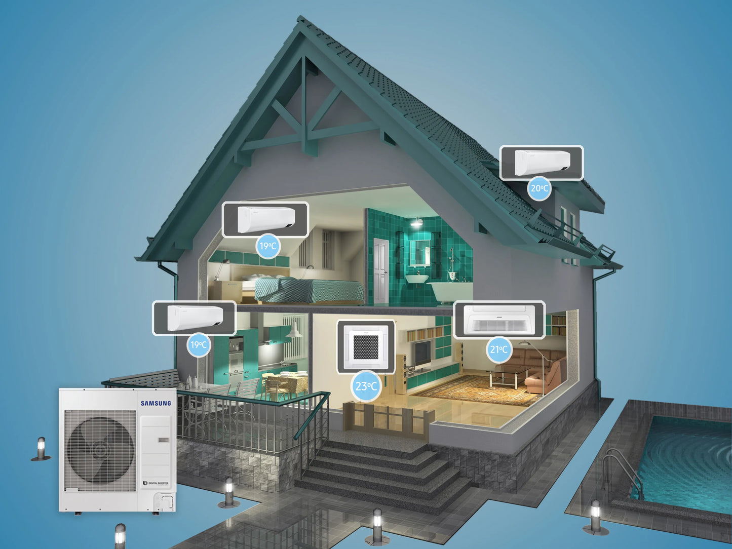 SAMSUNG Toplotna pumpa 9kw SPLIT