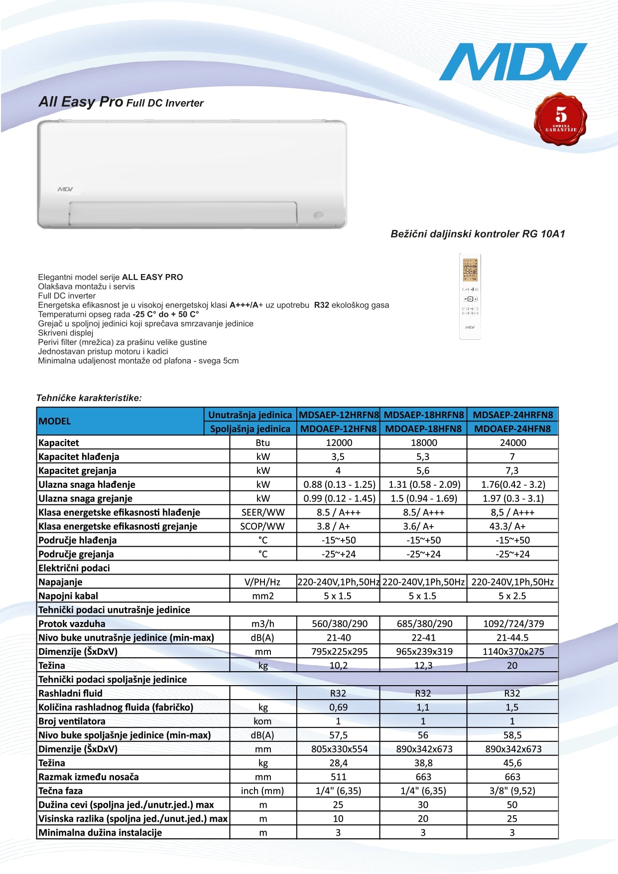 MDV All Easy Pro 12000BTU inverter R32