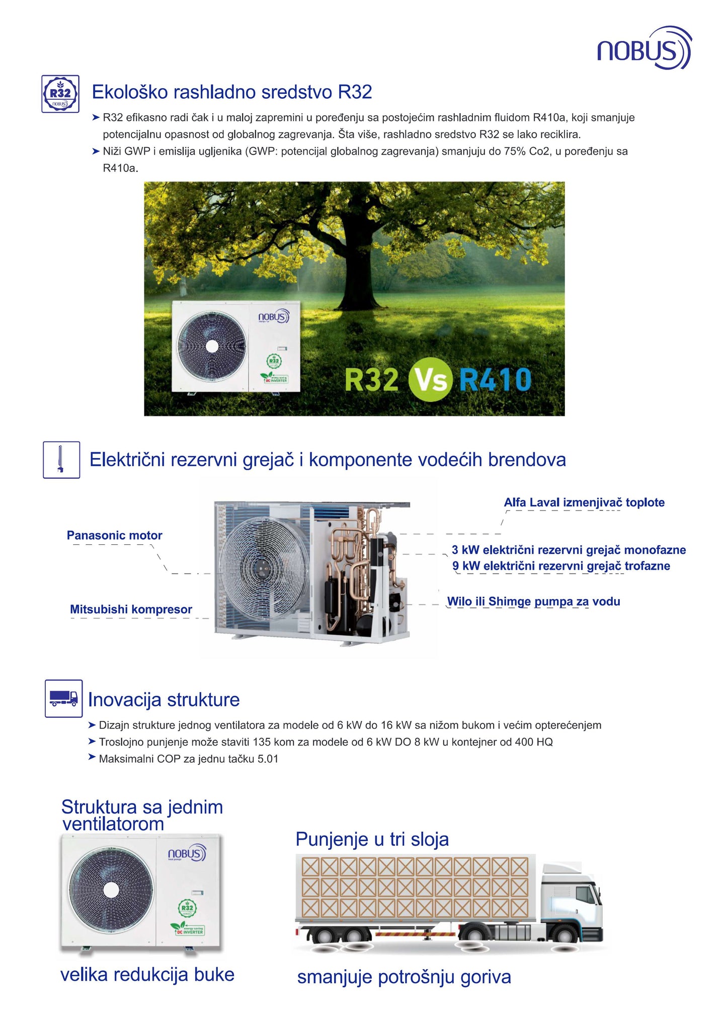 NOBUS Toplotna pumpa 10kw MONOBLOK