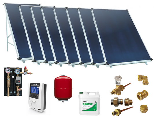 SOLARNI SET bez bojlera SORABIS 1000 NB