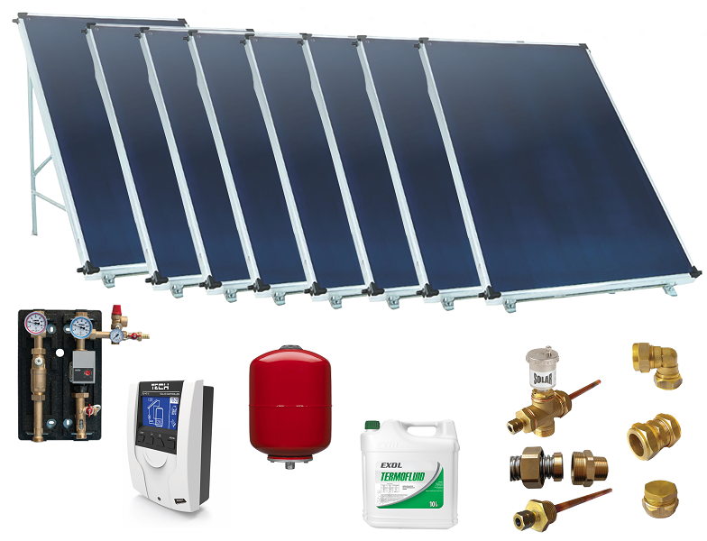 SOLARNI SET bez bojlera SORABIS 1000 NB