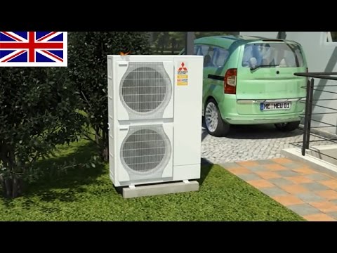 TOPLOTNA PUMPA MITSUBISHI ELECTRIC 8KW SPLIT R32